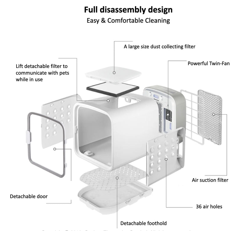 NELLO Air Shower & Pet Dryer (FREE SHIPPING)