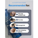 EO Fortifying Anti-Hair Loss Shampoo For All Types 250ml - Back