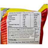 Twisties Cheeky Cheddar Cheese 140g - Back
