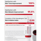 Raviel Acerola Dark Spot & Blemish Care Cream 50ml