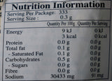 Lobo Accord Powder 100g Nutritional Information & Ingredients