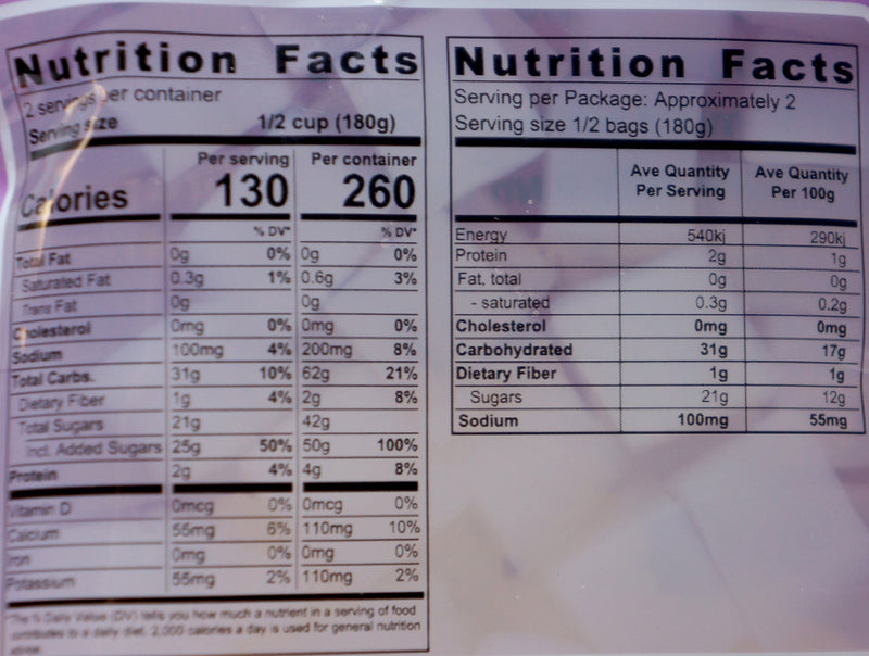 Wong Coco Jubes Grape 360g Nutritional Information & Ingredients