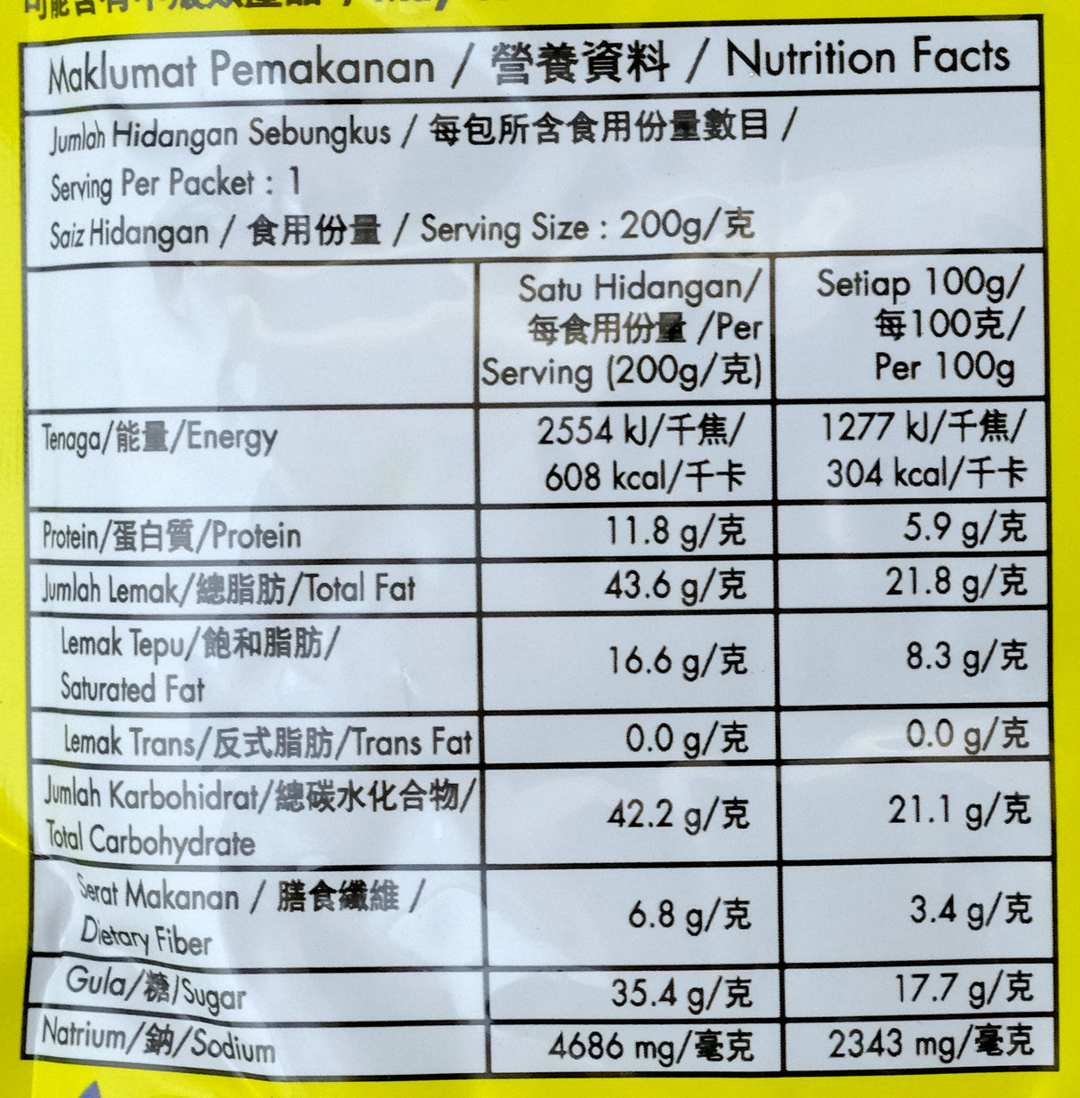 Tean's Gourmet Paste for Chicken Curry 200g Nutritional Information & Ingredients